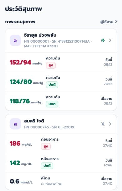 กด "ประวัติ"